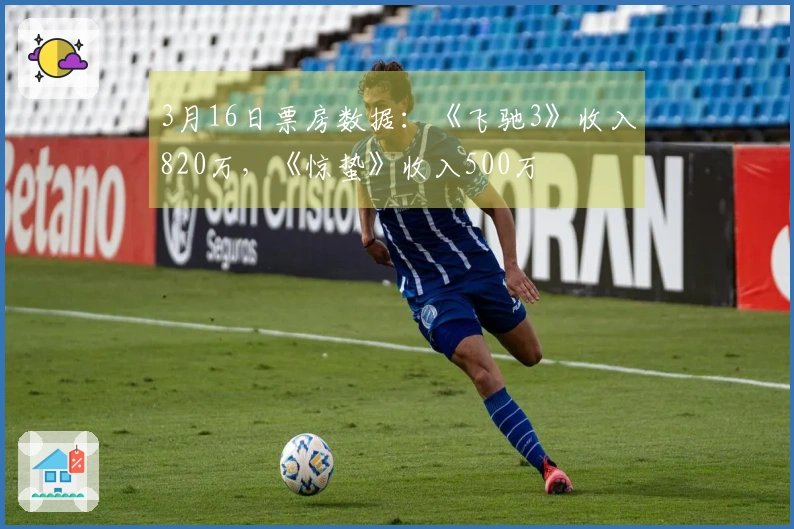 3月16日票房数据：《飞驰3》收入820万，《惊蛰》收入500万