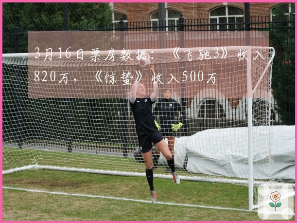 3月16日票房数据：《飞驰3》收入820万，《惊蛰》收入500万